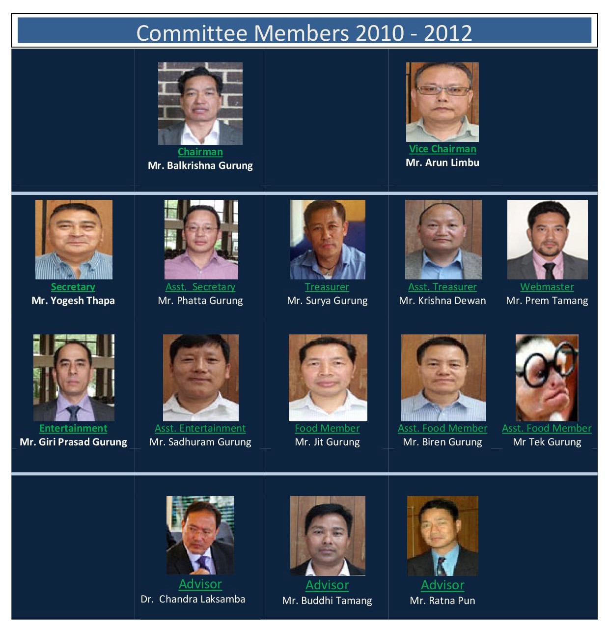 Committee members 2010 2012 2