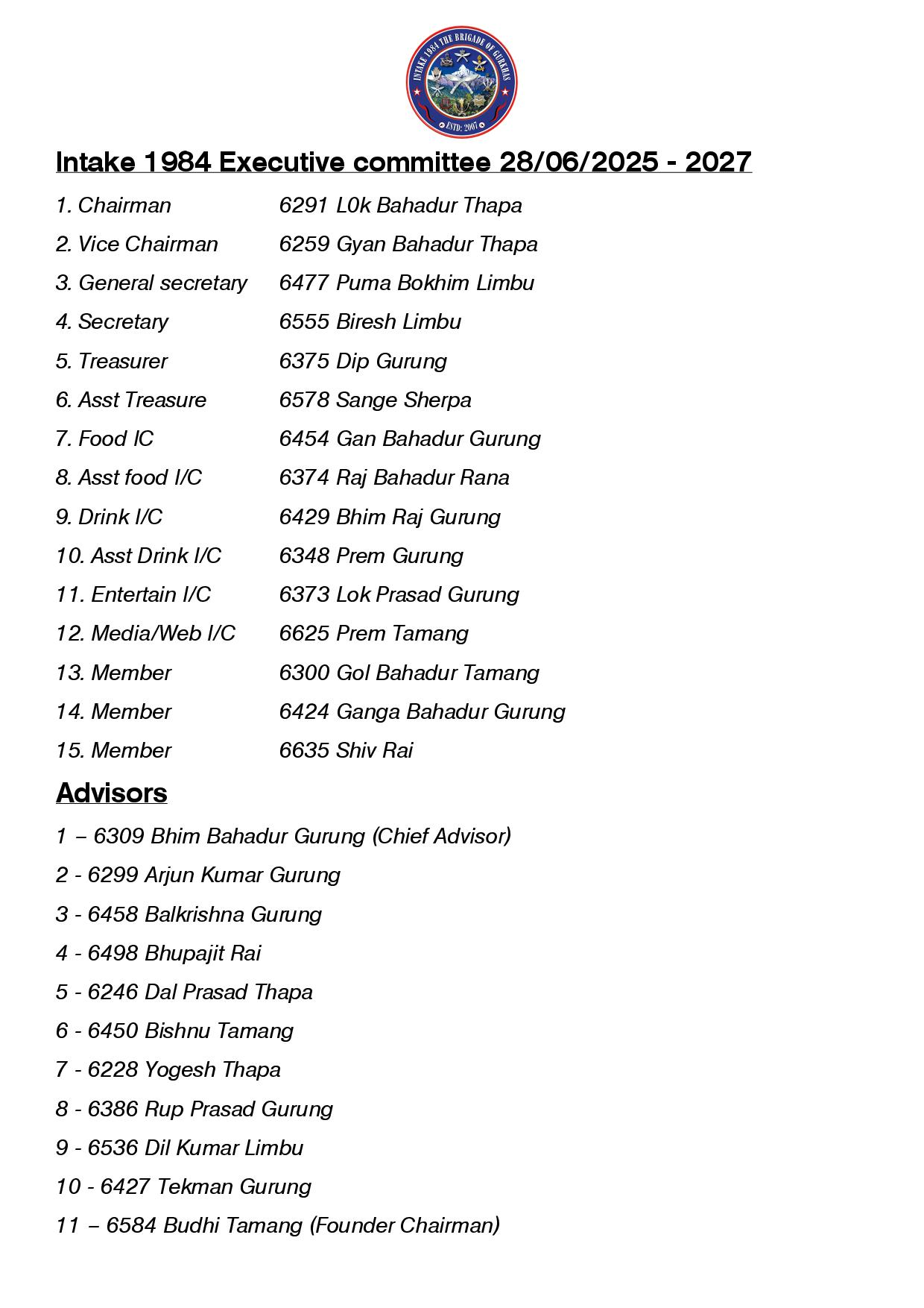 Intake 1984 Executive committee 28th June 2025